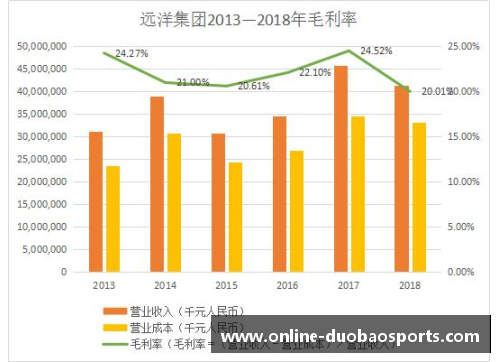 多宝体育湘钢生产经营水平再上新台阶一季度销售收入、利润创企业新高